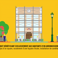 Communication du budget participatif // C Ville de Paris