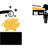 Le budget participatif étape par étape, de la décision municipale à la réalisation des projets